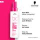 Schwarzkopf Professional Bonacure Color Freeze Spray Conditioner pH 4.5,with Vegan Keratin 200 ml - Conditioners