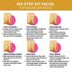 Iba Insta D-Tan Facial Kit (6 Steps Single Use) 60 gm - Facial Kits