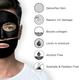The Man Company Charcoal Face Sheet Mask - 25 ml (Pack of 2) 1's - Sheet Masks