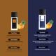 David Beckham Classic Blue Deodorant Spray 75ml + Bold Instinct Perfume Deodorant 75ml 2's - Men Deodorants/Roll-Ons