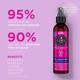 Hask Curl 5 In 1 Leave In Spray 175 ml - Hair Sprays & Mists