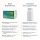 BriyoMin B12 BioActive Capsules 30's - Multi-Vitamins