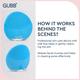GUBB Facial Cleansing Massager Brush with USB, Silicone Face Scrubber 1's - Massagers