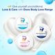 Dove Body Love Cooling Gel Creme Paraben Free 48hrs Hydration 245 gm - Face Moisturizers