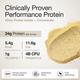 Wellbeing Nutrition 100% Native Whey Protein Isolate + Concentrate - Mango 1 kg - Whey Proteins