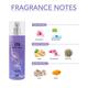 Global Desi Soulful Trance EDP HD & AND Pretty Vogue Body Mist 300 ml - Body Mist/Spray