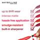 Maybelline New York Super Stay Ink Crayon Lipstick x Pinks Edition, 80 Run The World 1's - Lipsticks
