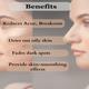 Dermistry Anti Acne 1% Salicylic Acid Body Wash 200 ml + Anti Acne Foaming Face Wash 150 ml - Face Wash & Cleansers