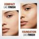 Lakme 9To5 Double Duty Dual Finish Compact, Foundation +Compact, Lightweight &Longstay, Sand 9 g - Compact Powder