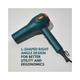 Alan Truman force 7799 - 1800W Super Powerful Ac Motor Hair Dryer With Large Diffuser- Jade Green 1's - Hair Dryers