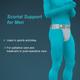 Tynor Scrotal Support (S) (I 59) - Supports And Braces