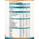 PentaSure Criti Peptide 100% Diet Powde - Creamy Vanilla Flavour 400 g - Protein Drink