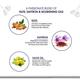Ayouthveda Nuts And Saffron Luxury Castile Soap 110 gm - Hand Wash & Soaps