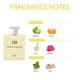 AND Eternal Radiance EDP FT & Global Desi Soulful Trance EDP HD 150 ml - Body Mist/Spray