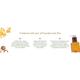 PureSense Relaxing Macadamia Exfoliating Body Cleansing Gel, Sulphate & Paraben Free, Cleanses Skin, Nourishes Skin 200ml - Face Wash & Cleansers