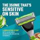Bombay Shaving Company Sensiflo 6 Razor Cartridge 2's - Razors & Cartridges