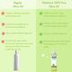 WishCare 100% Pure Cold Pressed Olive Oil for Dry & Frizzy Hair and Glowing Skin (200ml) - Hair Oils