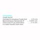 Fusiwal B Cream 10gm - Skin Infections-Toa