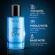 Renee Aqua Bliss Eau De Parfum 50 ml - Women Perfumes (Edt/Edp)