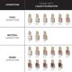 Samer Khouzami Divine Matt Liquid Foundation - 11 (Neutral, Olive) 30 ml - Foundation