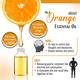 Keya Seth Aromatherapy Skin Defence Orange Body Oil 200 ml - Carrier Oils