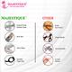 Majestique Multi Use Salon Scissor, Comfort Grip Sharp Scissors for Office Home - Multicolor 1's - Multi-Stylers