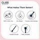 GUBB Dreamy Eye Kit 1's - Eye Brush