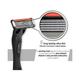 Zlade Hyperglide 5 Lubricating Strip with Aloe Vera Titanium and Cromium Coated Flexible Blades Shaving Razor for Men 1's - Razors & Cartridges