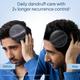 Scalpe Pro Daily Anti Dandruff Shampoo 100 ml - Shampoos