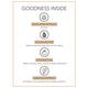 Fabessentials Coconut Hibiscus Cocoa Butter Body Lotion 250 ml - Creams/Oils/Lotions
