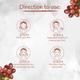 Nutriment Coffee Cream All Skin Type 250 gm - Lotions & Creams