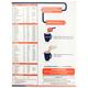 Lamino Respi Strawberry Flavour Powder 200gm - Supplements-Sup