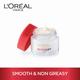 L'Oreal Paris Revitalift Moisturizing Eye Cream 15 ml - Under Eye Creams & Serums