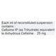Cefolac Drops 10ml - Bacterial Infections-Cep