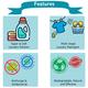 Tiffy & Toffee Baby Laundry Detergent 1 Litre (Buy 1 Get 1 Wipes Free) - Baby Detergents