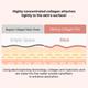 Mixsoon Melting Collagen Eye Film Intensive Firming & Wrinkle Care Eye Treatment 1's - Eye Masks