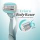 LetsShave Evior 6 Razor 1's + Shaving Razor 3's - Women - Hair Removal Accessories