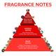 Blur India Unisex Perfume - Cherry Tart, Sweet & Fruity Eau De Parfum, Long Lasting Perfume 30 ml - Perfumes (Edt/Edp)