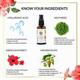 Anveya Advanced Vitamin C Kit 80 ml - Face Mists