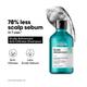 L'Oreal Professionnel Scalp Advanced Anti-Oiliness Dermo-Purifier Shampoo 300 ml - Shampoos