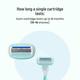 Sirona 5 Blade Cartridge Hair Removal Razor Refills for Women - Pack of 2 1's - Razors & Cartridges