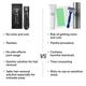Zlade Ballistic Lite Manscaping Full-Body Trimmer for Men 330gm - Trimmers