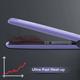 VEGA Professional Mighty Mini Hair Straightener, Blue (VPVHS-11) 1's - Hair Dryers
