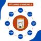 Pedia Gold Plus Vanilla 400 gm - Kids Nutrition