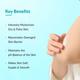 Fixderma Moisturizing Cream 60 gm - Face Creams