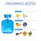 Ajmal Titanium EDP Citrus Spicy Perfume For Men And Blu EDP Aquatic Woody Perfume For Men 190 ml - Men Perfumes (Edt/Edp)