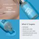 Hydra Intense Face Serum 25 ml - Face Mists