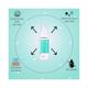 Real Barrier Control T Cleansing Moisturizer 110 ml - Face Moisturizers