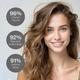 Gkhair Dry Oil Shine Spray 115 ml - Hair Sprays & Mists