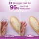 Mamaearth Rosemary Anti-Hair Fall Shampoo with Rosemary, Methi Dana for Reducing Hair Loss and Breakage 600 ml - Shampoos